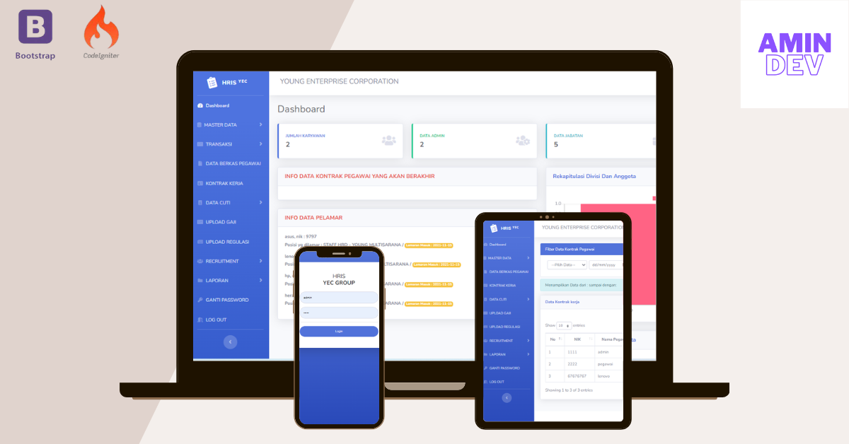 HRIS — Human Resources Information System