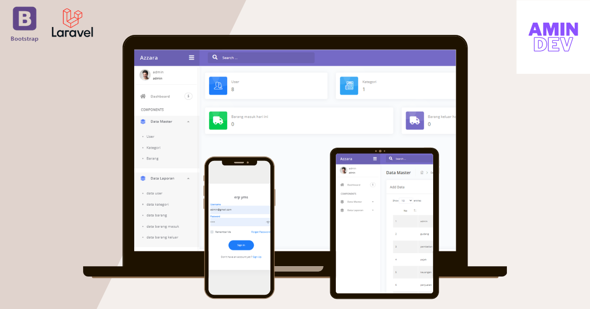 SIASET — Sistem Informasi Aset